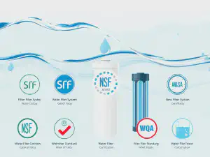 Essential Guide to Understanding Water Filter Certifications